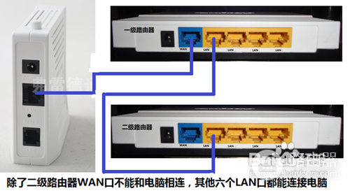 怎么设置二级无线路由器上网
