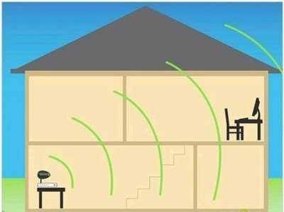 卧室收不到客厅wifi怎么办